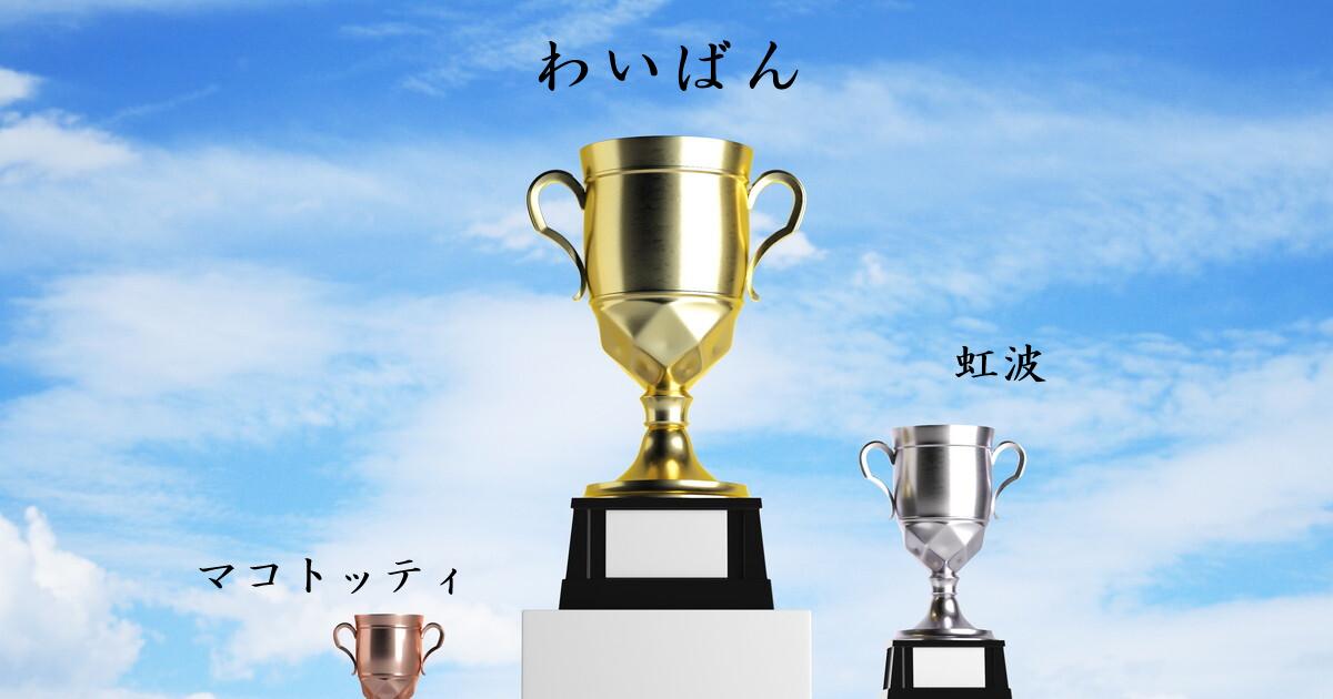 POG-INFO競馬予想大会シーズンランキング:20/03/01-20/05/31:1位:わいばん/2位:虹波/3位:マコトッティ/4位:Wedden ticket/5位:KomuroFX/6位:匿名予想・練習用ユーザー/ POG-INFO競馬予想大会シーズンランキング:20/03/01-20/05/31:1位:わいばん/2位:虹波/3位:マコトッティ/4位:Wedden ticket/5位:KomuroFX/6位:匿名予想・練習用ユーザー/