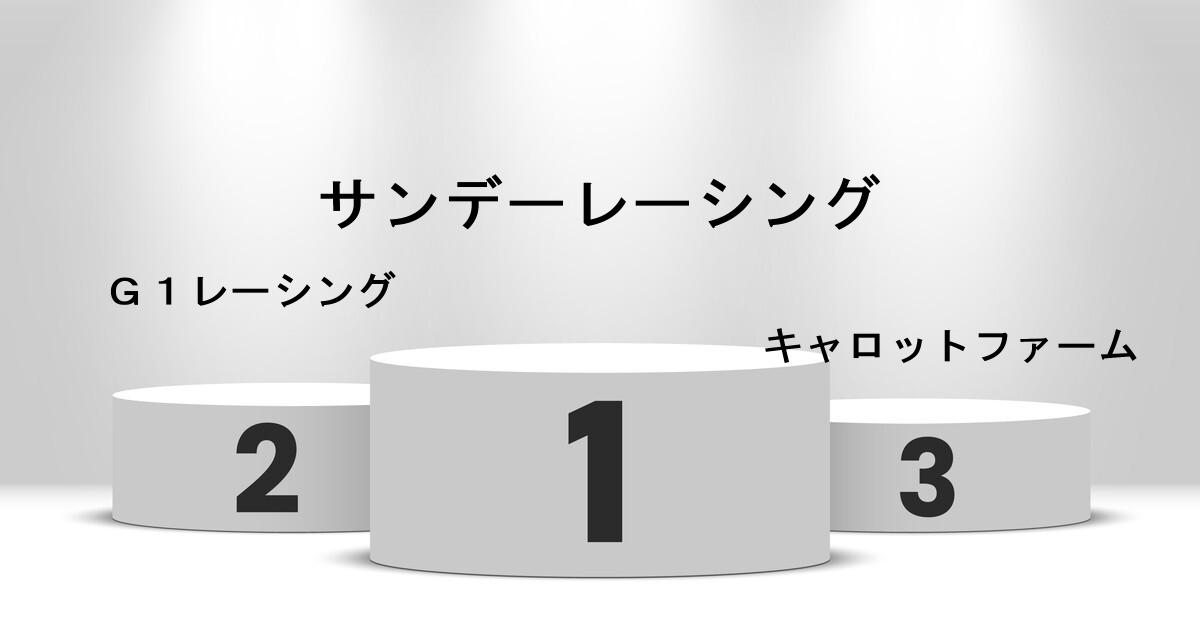 一口クラブランキング